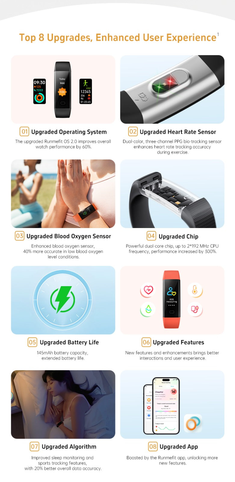Smart Fitness Tracker